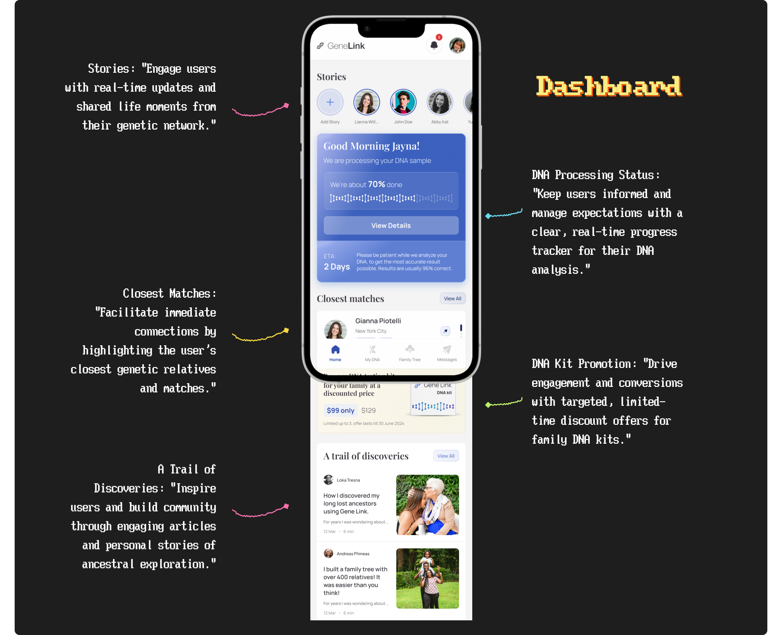 Dashboard sneak peek
